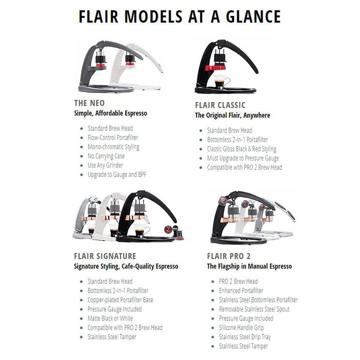 Flair - Neo Espresso Maker (Gray 