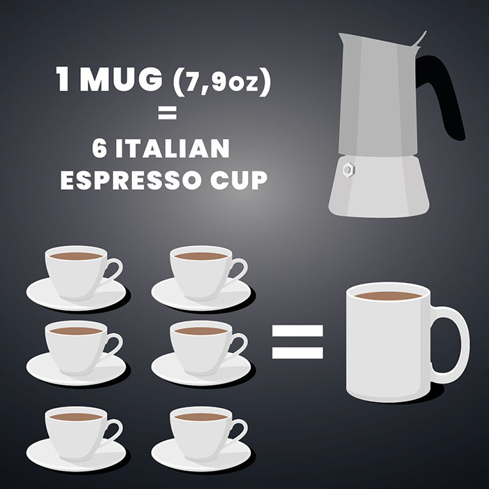 Bialetti Venus 10 Cups | Otten Coffee